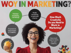 Marketing Careers: How Much Creativity Is Required? creativity marketing