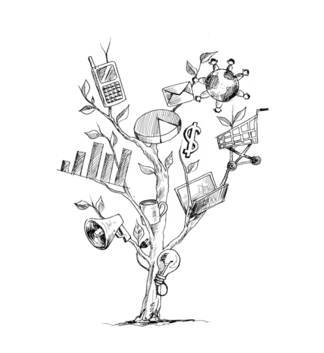 Creative Marketing Creative Market