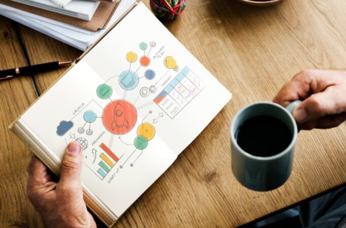 The Ultimate Guide to Personalized Marketing in 2025: Strategies That Drive Results Personalized Marketing