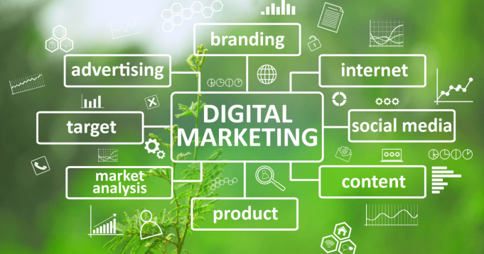 7 Digital Marketing Strategies That Will Explode Your Brand’s Growth Digital Marketing Strategies