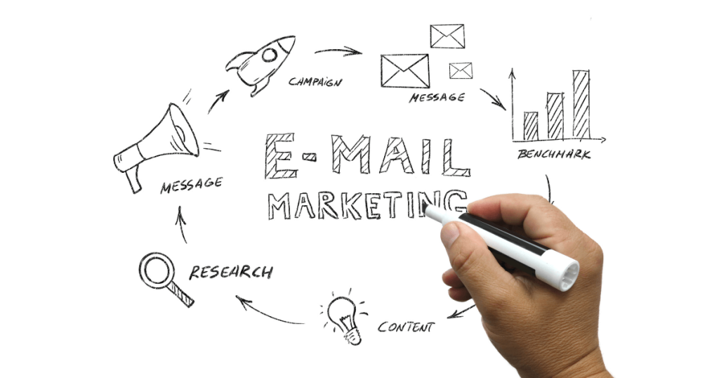 Email Marketing