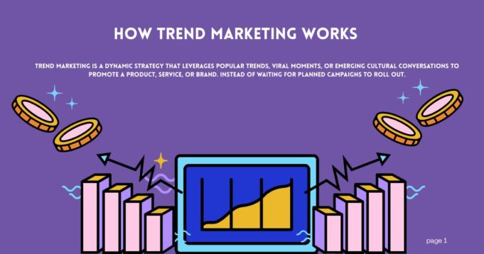 How Trend Marketing Works: A Guide to Real-Time Brand Growth How trend marketing works