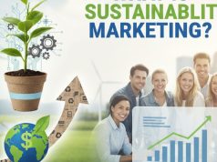 Sustainability Marketing: Creative Campaigns That Make an Impact Sustainability Marketing